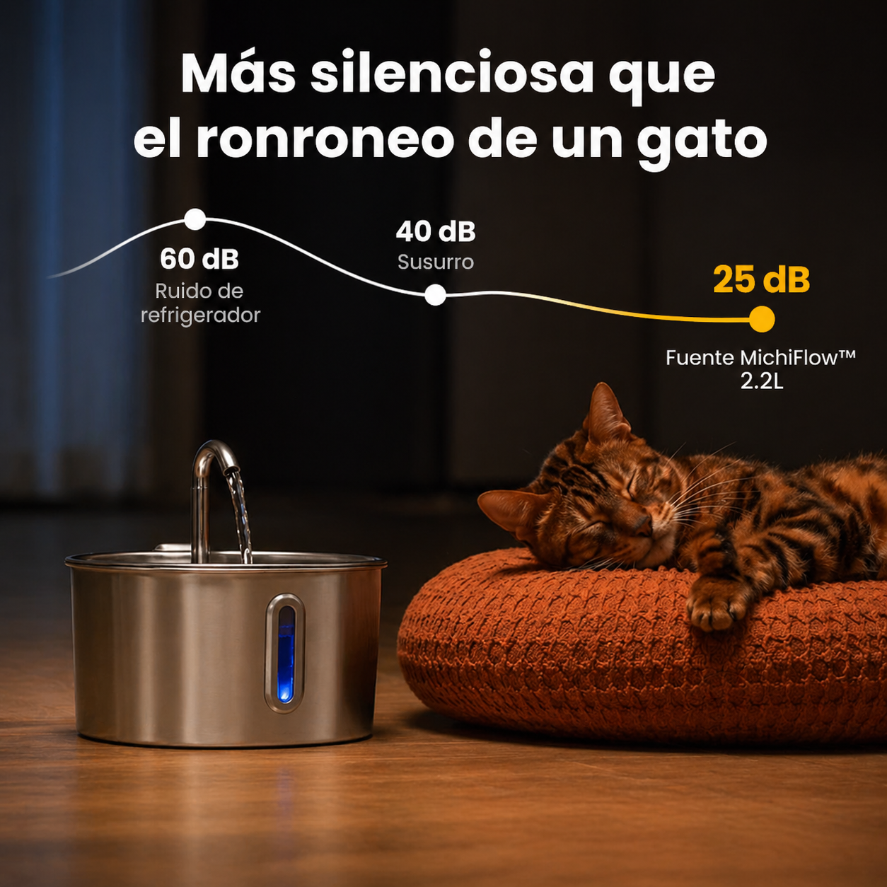 MichiFlow™ | Fuente Inteligente para Gatos